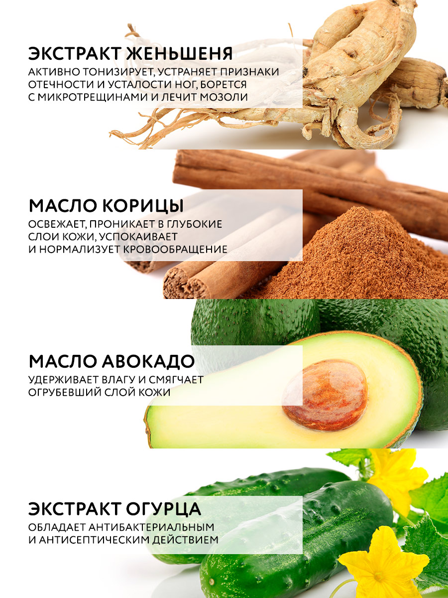 МУЛЬТИВИТАМИННЫЙ КРЕМ ДЛЯ НОГ С ЭКСТРАКТАМИ КОРИЦЫ И ЖЕНЬШЕНЯ