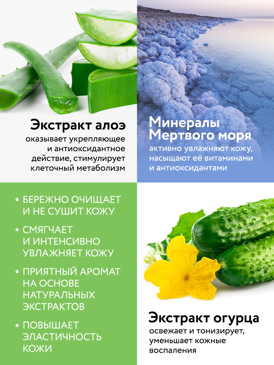 Увлажняющий гель для душа Мандарин - Иланг-Иланг - Лимон